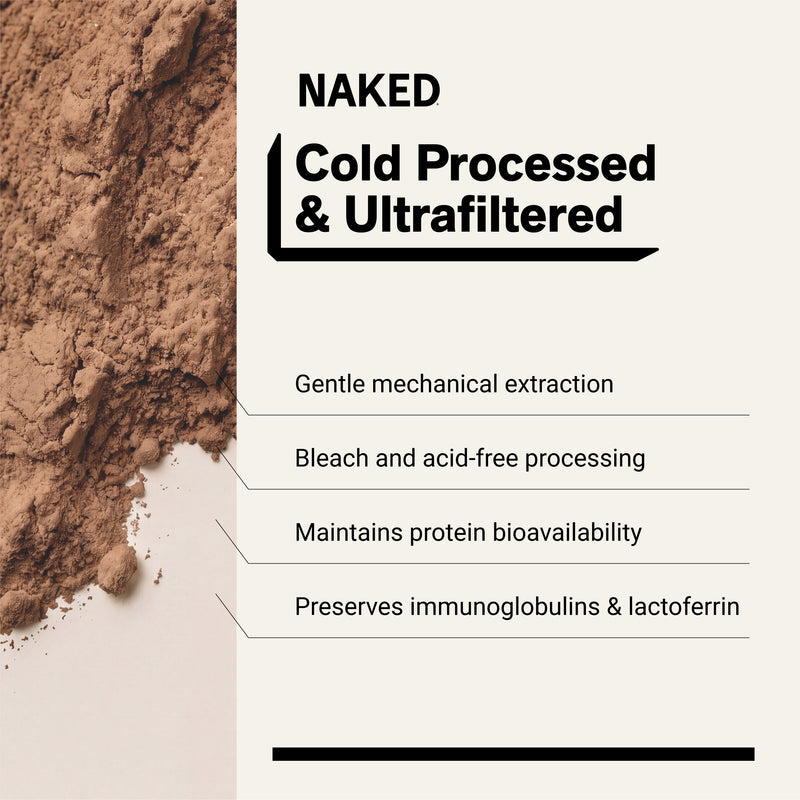 Chocolate Whey Protein Powder - Chocolate