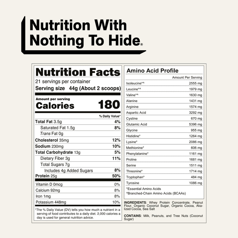 Chocolate Peanut Butter Whey Protein Powder 2LB - Chocolate PB