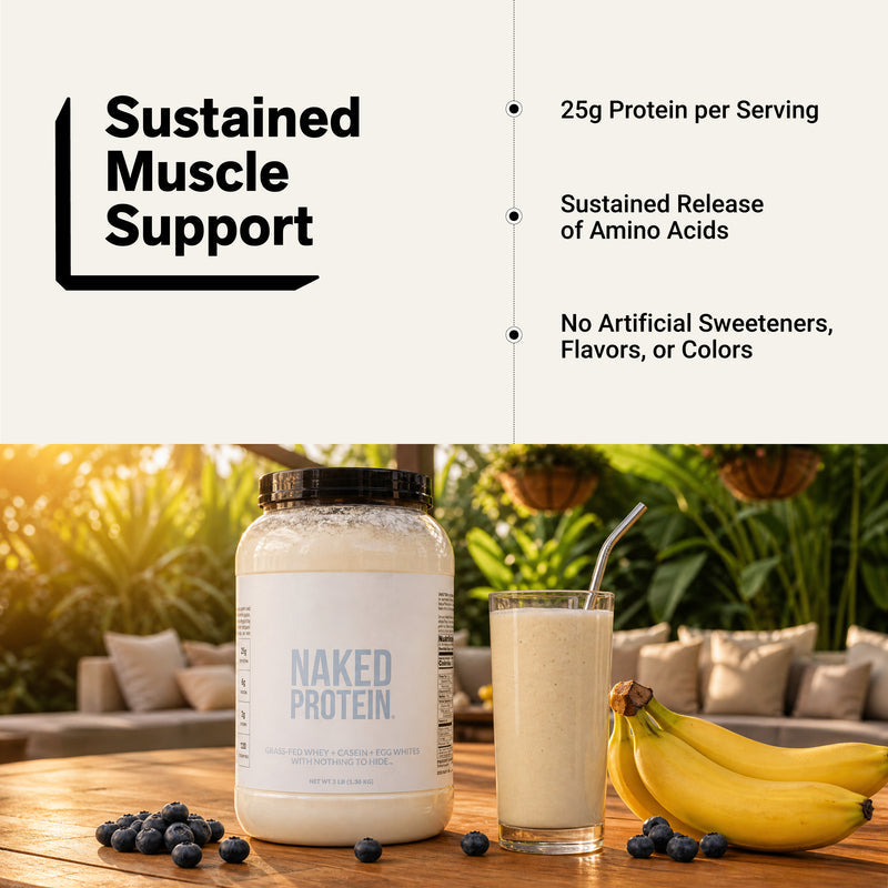 Protein Powder Blend - 3LB Egg Whey & Casein Protein Blend - 3LB