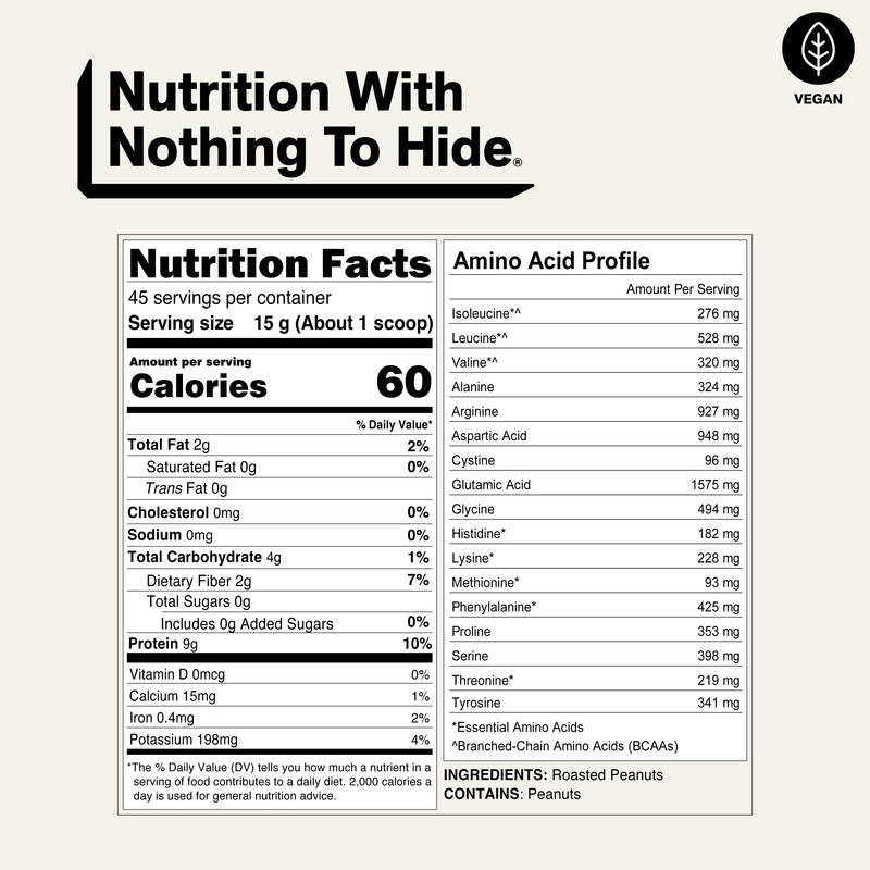 Powdered Peanut Butter - PB - 1.5 LB